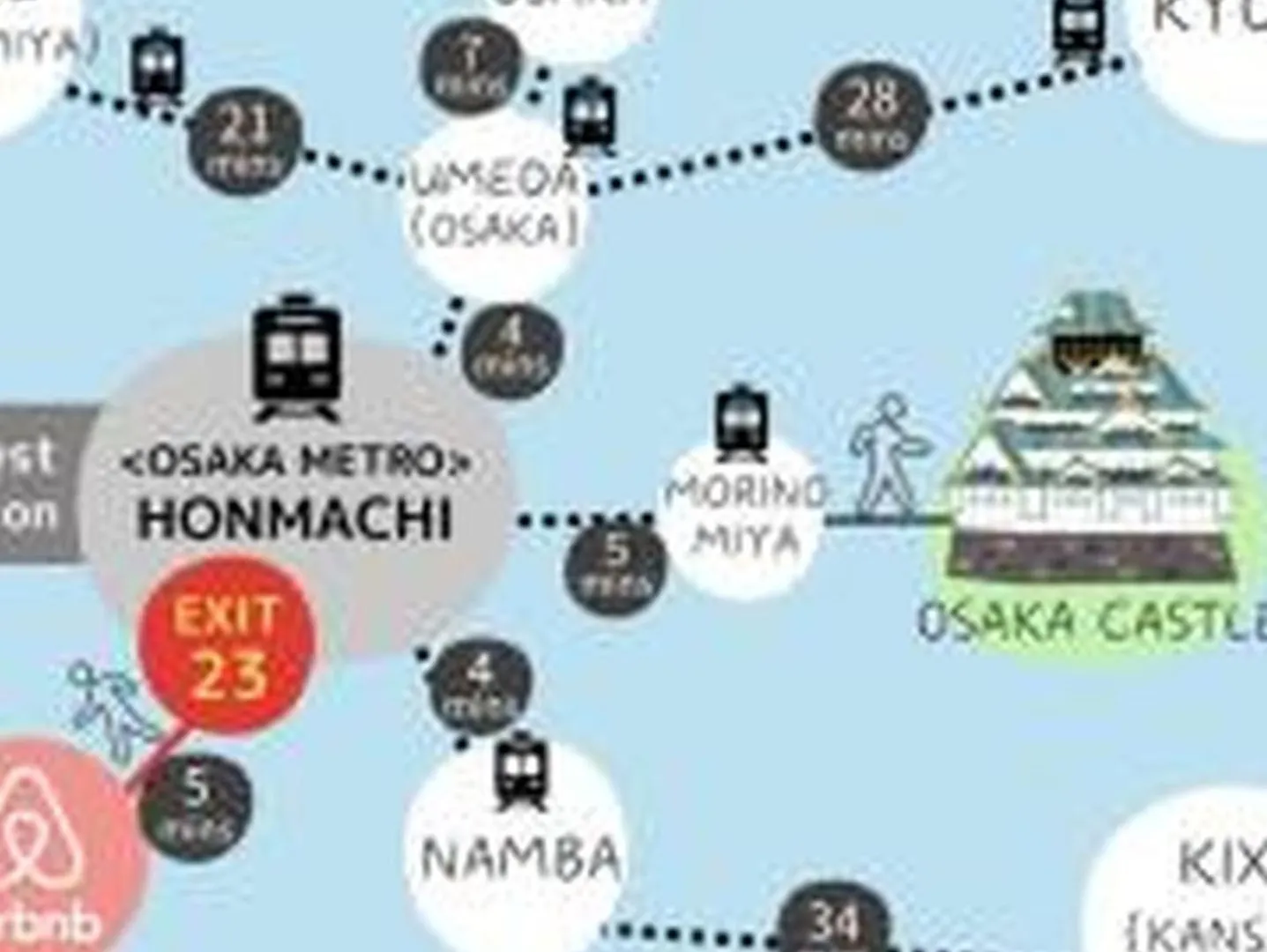 コンフィデンスロン803 Apartment Osaka